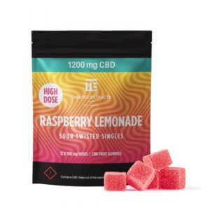 1200mg Raspberry Lemonade Twisted Extracts